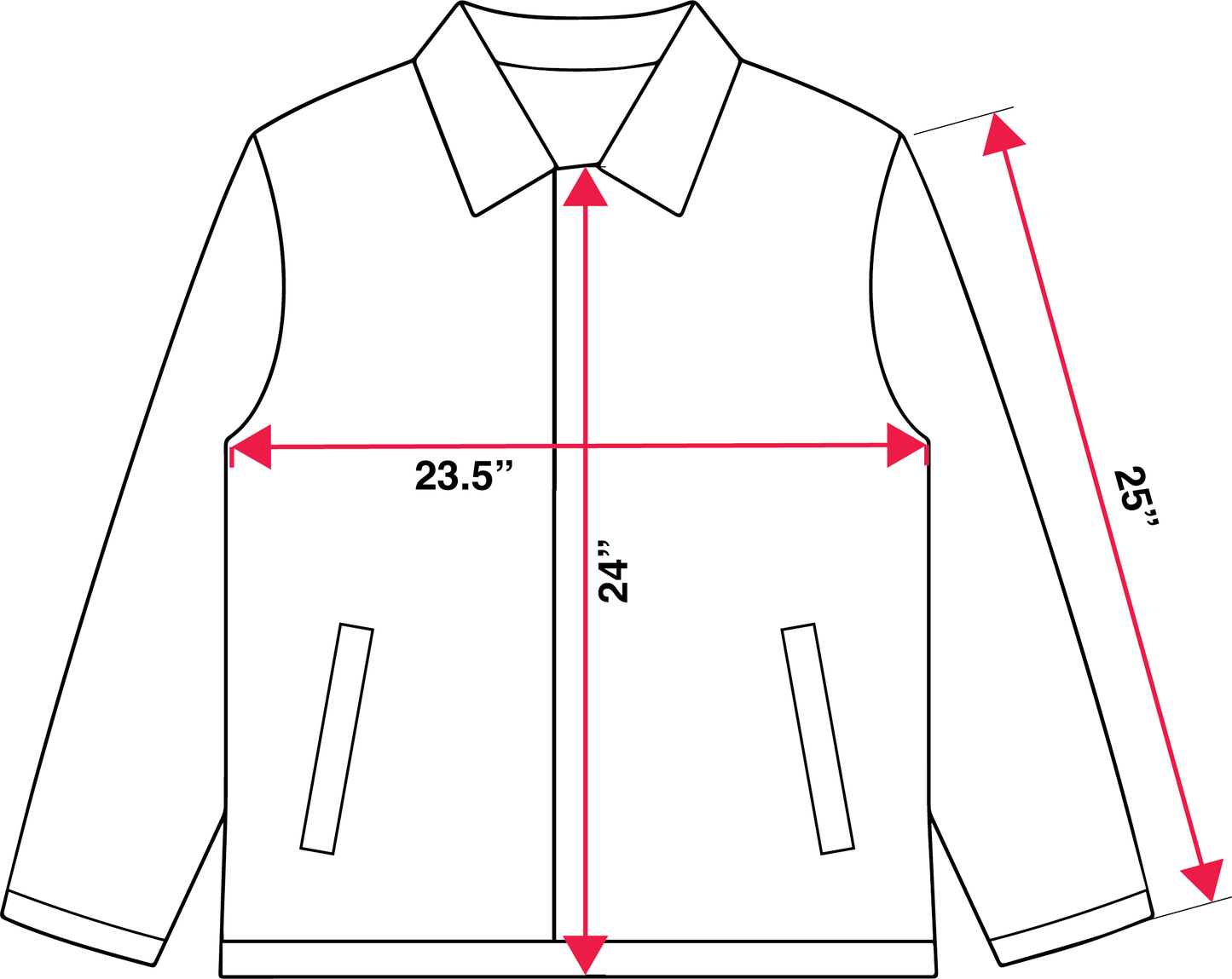 Richard Jacket